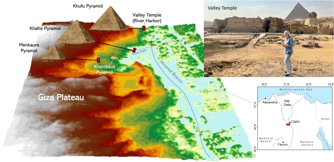 Ancient Nile