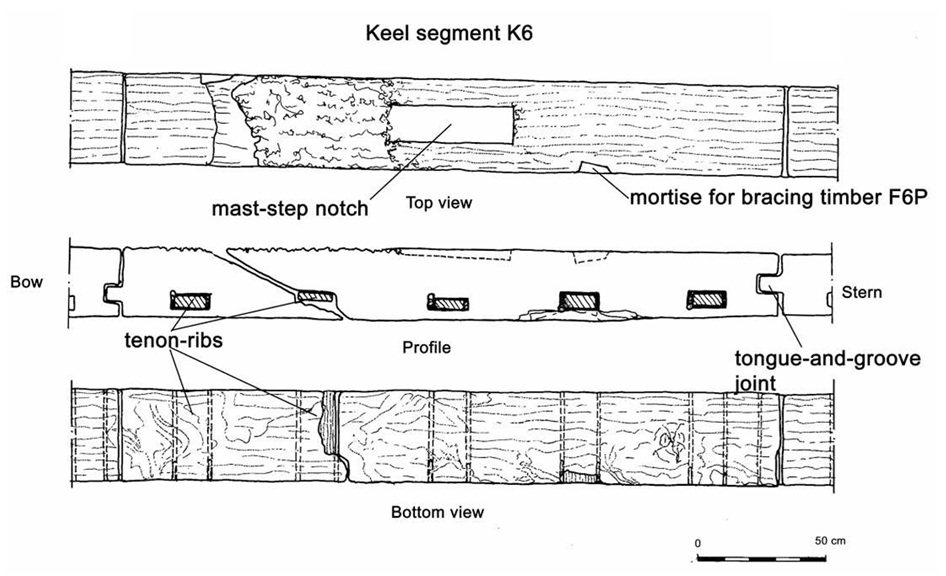 baris ship keel section