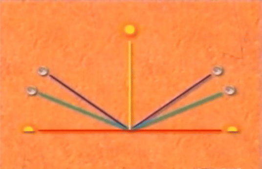 Chaco Canyon Lunar Alignments
