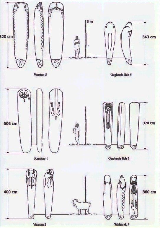 Vishap Types