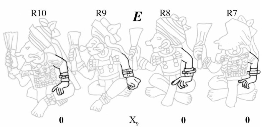 East Panel