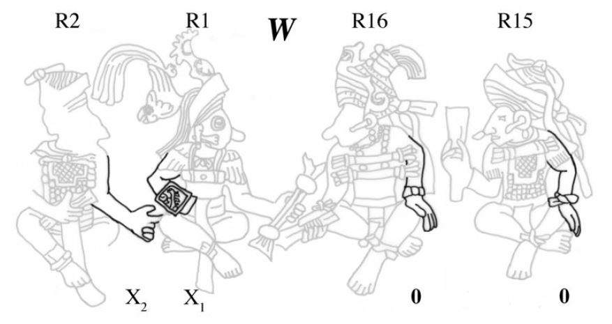 West Panel