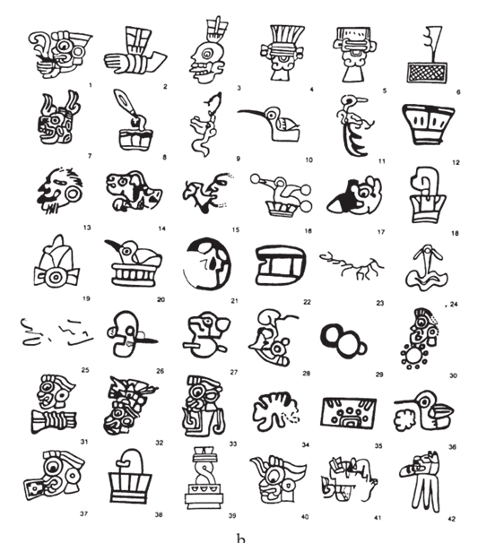 The Writing System of Ancient Teotihuacan